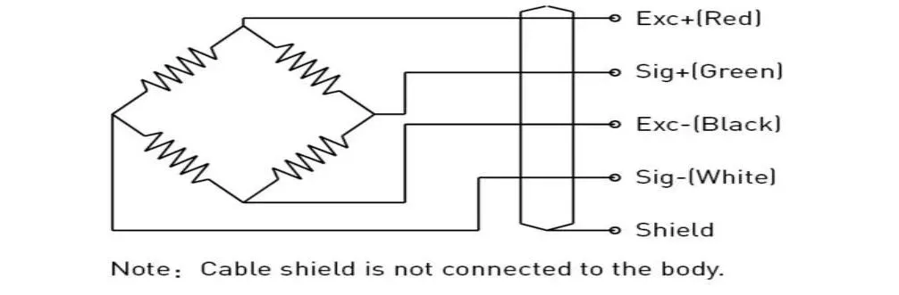 คอมแพคต์ S Type Load Cell Scale Load Weight Cell Sensor 50 กิโลกรัม 200 กิโลกรัม สําหรับการวัดน้ําหนัก 1