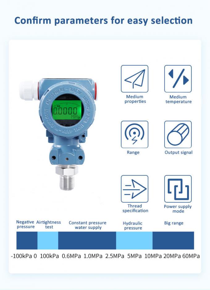 จีน ผู้ผลิต 2088 โครงการแสดงออก 4-20mA RS485 HART Smart Diffused Silicon Pressure Transmitter 3