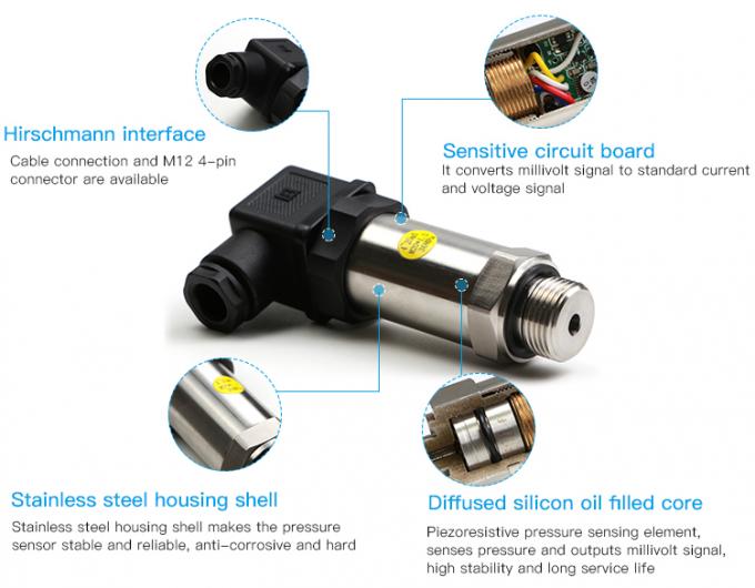 ระยะความดัน 0-600bar เครื่องตรวจจับความดันน้ํามันซิลิคอนกระจาย RPT202 ที่มีปริมาณการออก 0.5 - 4.5V และได้รับการรับรอง CE RoHS 1