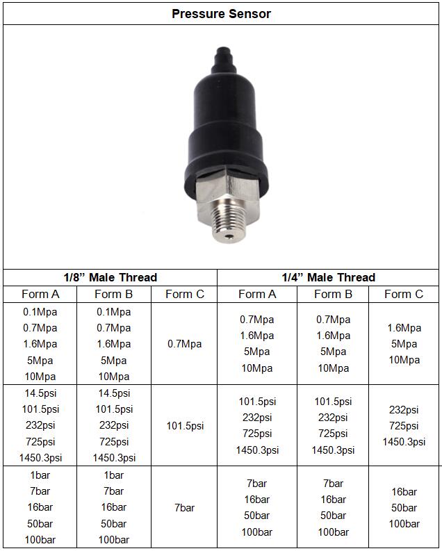 จําหน่ายจากโรงงาน 1/8" 1/4" NO NC เครื่องตรวจจับความดันอากาศ 1Bar ถึง 100Bar เครื่องตรวจสอบความดัน 15psi ถึง 1500psi 1