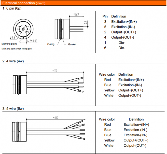 19mm SS316L วัสดุ ทองเคลือบน้ํา ก๊าซ น้ํามันเซลซิคอนเซ็นเซอร์ความดัน 2