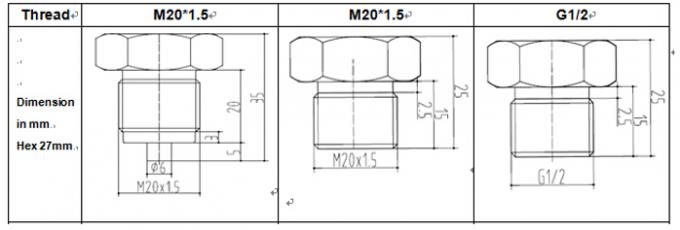 อุตสาหกรรม OEM CE ISO9001 -100KPa 100MPa เครื่องตรวจจับความดันน้ําน้ํามันแบบไฮโดรสแตตติก 1