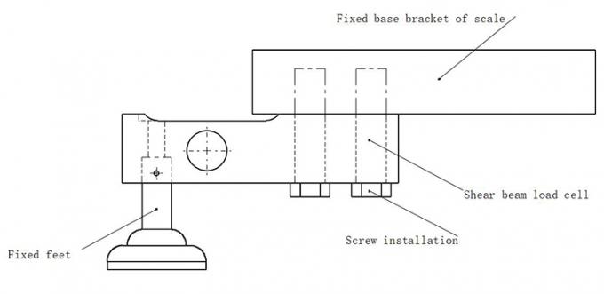 4.4t เซลล์ภาระ shear beam พร้อมใบรับรอง CE และเทคโนโลยีเทรนเมจความต้านทานสําหรับการทํางานในสภาพแวดล้อมที่หลากหลาย 4