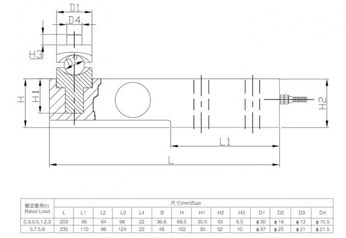 สแตนเลสสแตนเลสประเภทอุตสาหกรรม / สแตนเลสสแตนเลส สร้าง S-type Pressure Sensor Link 1