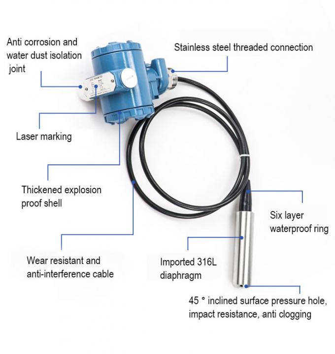 เครื่องตรวจจับระดับน้ําความแม่นยําสูง เครื่องตรวจจับระดับน้ําแบบ Hydrostatic Submersible 0-5V 1
