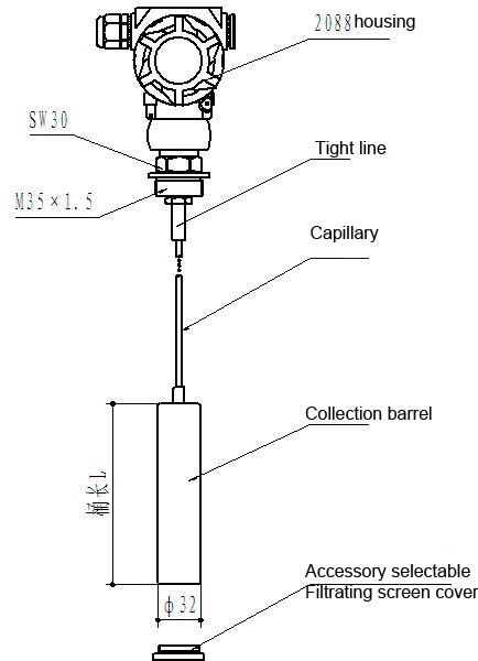 เครื่องส่งระดับ 0-10v ความกระแทกสูง และเครื่องวัดระดับของของเหลวสําหรับตัวชี้ระดับของของเหลว 4